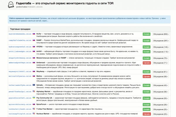 Перевод от обменника блэкспрут