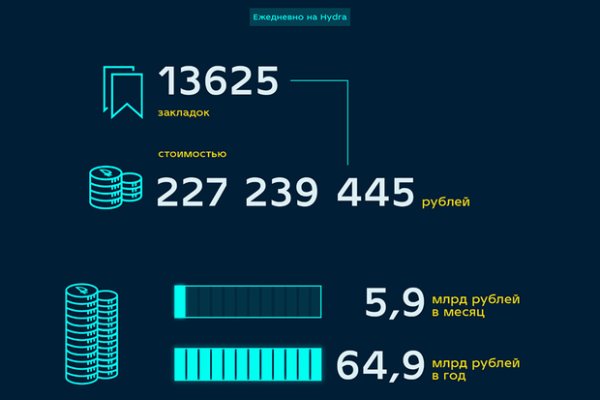 Официальная ссылка крамп kra.mp