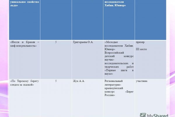 Омг онион сайт моментальных покупок